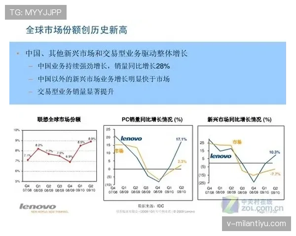 曼彻斯特联近期表现起伏较大,进攻效率问题在关键场次中较为突出 曼彻斯特联近期表现起伏较大,进攻效率问题在关键场次中较为突出