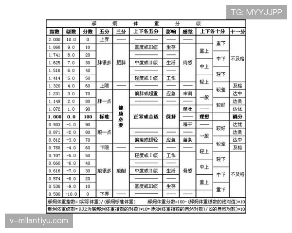 陈艺文的冰箱跟我工资条明显不是同一个星球 陈艺文的冰箱跟我工资条明显不是同一个星球