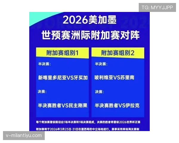 2026世界杯抽签后如何判断出线难度 2026世界杯抽签后如何判断出线难度